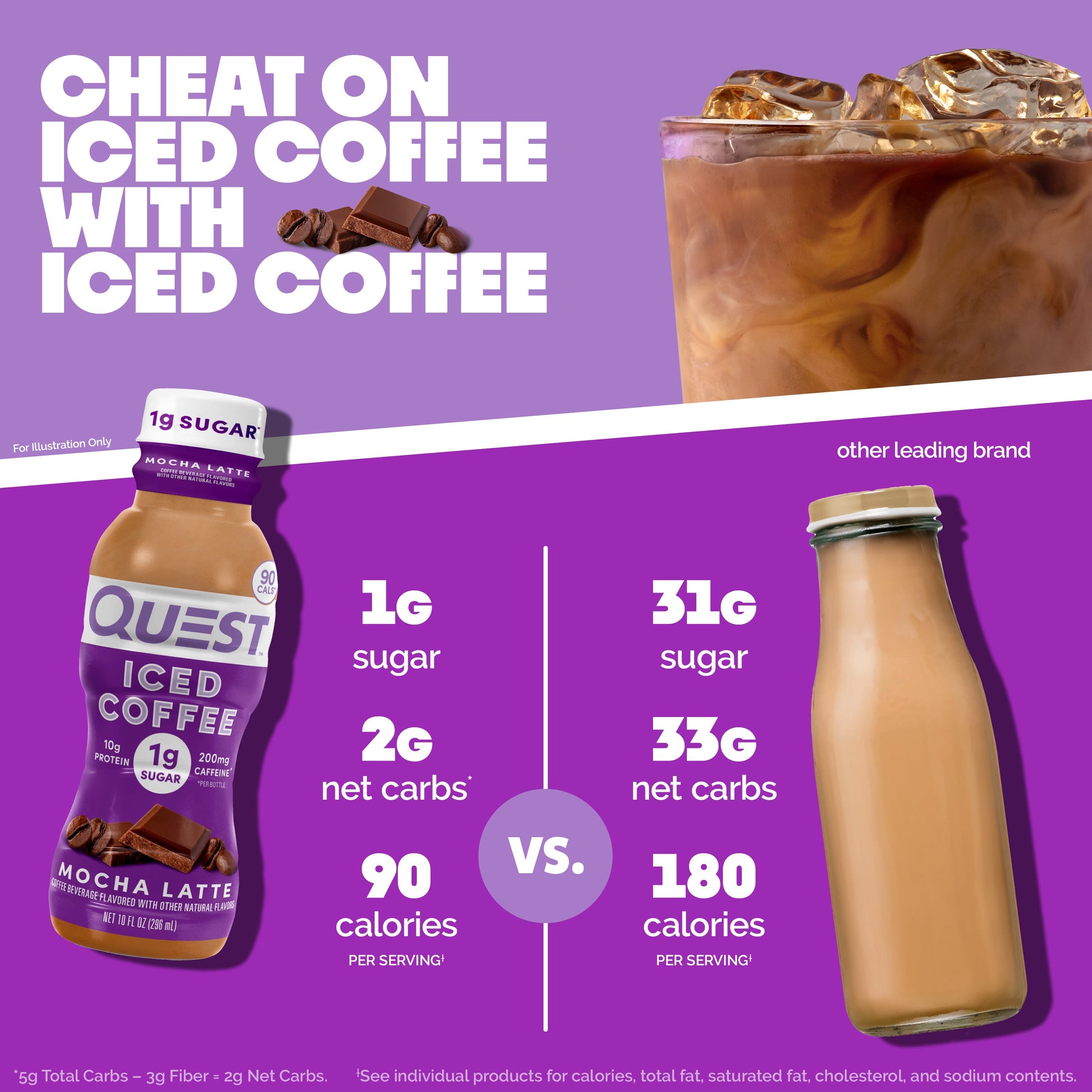 mocha-latte-iced-coffee-l5 14677_QN_USA_eComm_ProductCarouselImage_Comparison_ML_V04.jpg