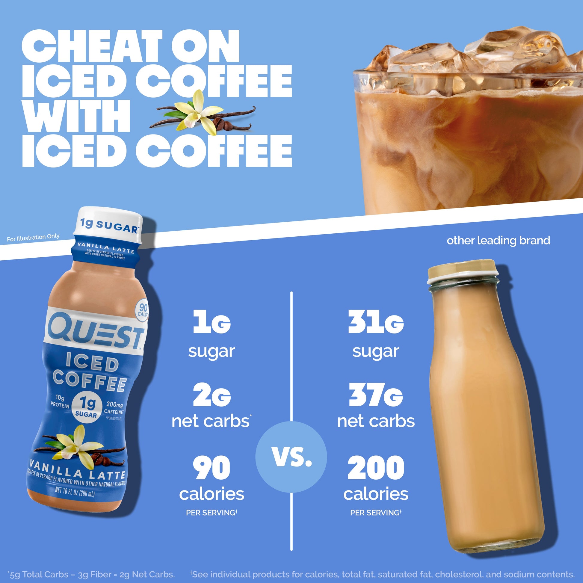 vanilla-latte-iced-coffee-t9 14677_QN_USA_eComm_ProductCarouselImage_Comparison_VL_V04.jpg