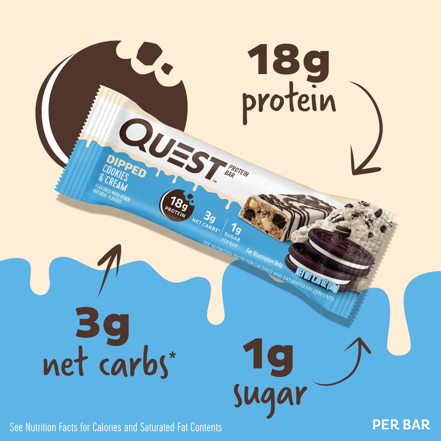 dipped-cookies-and-cream-protein-bars-h4 15807_QN_USA_ProteinBar_CAC_InterimAssetUpdate_Digital-Dipped-ProductCarouselSet_Macros.jpg