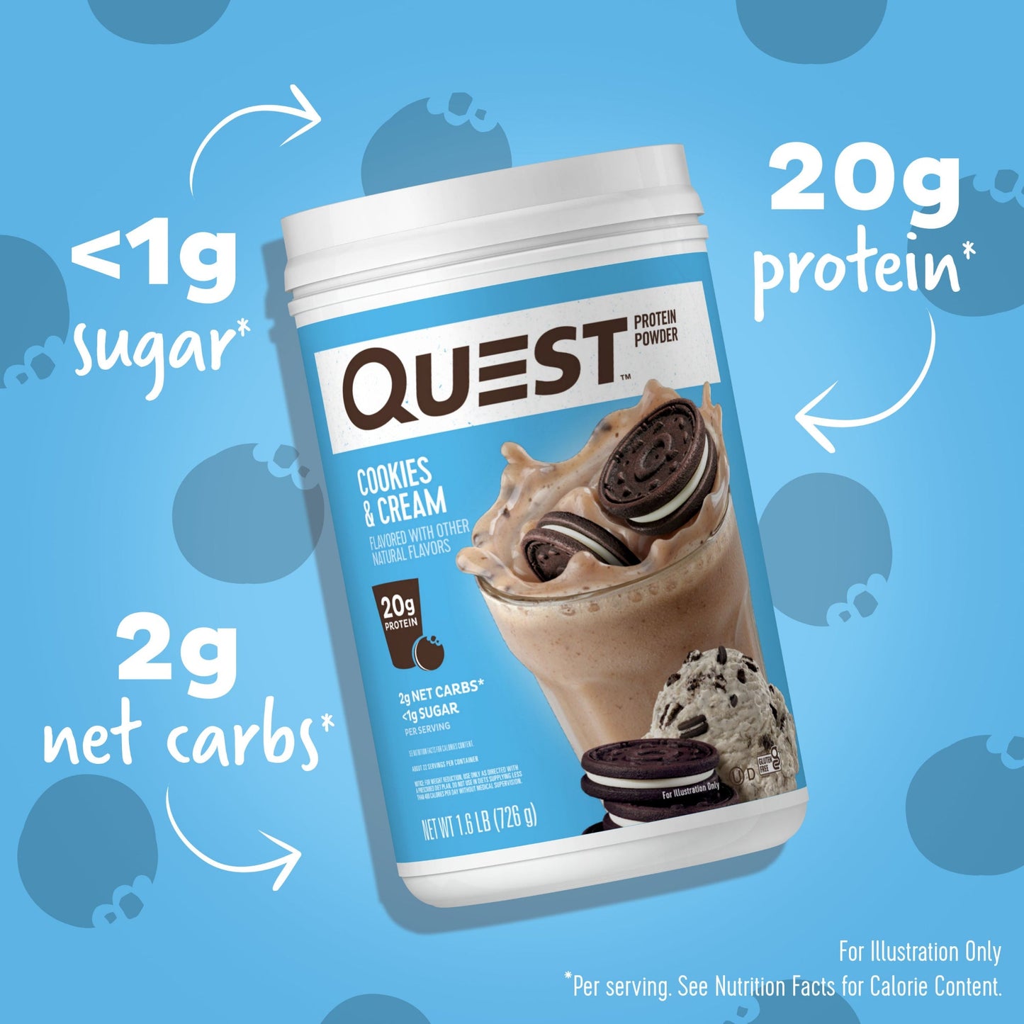 cookies-and-cream-protein-powder-w8 15807_QN_USA_ProteinBar_CAC_InterimAssetUpdate_Digital-Powders-ProductCarouselSet_Macros.jpg