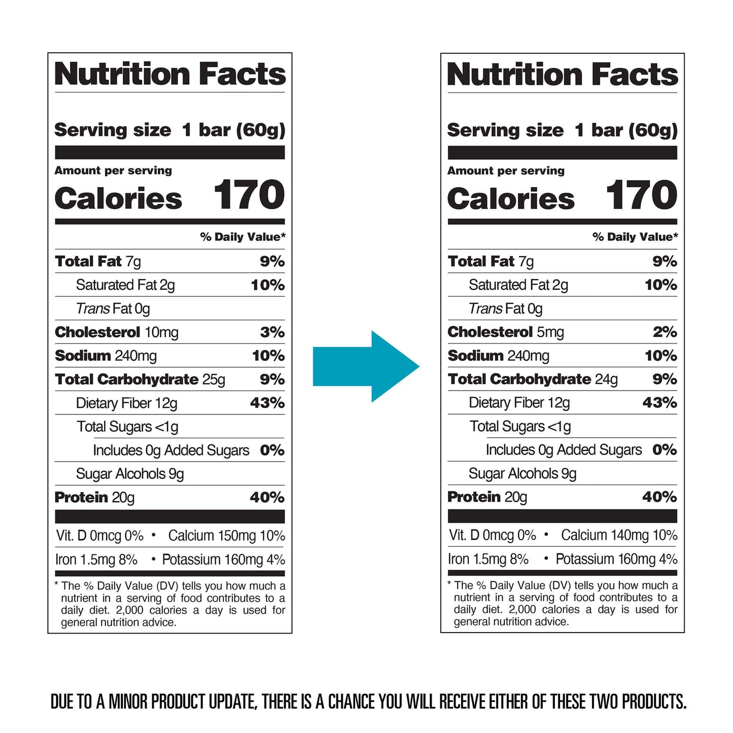 double-chocolate-chunk-protein-bars-t6 qst-000241-double-chocolate-chunk-protein-bars11.jpg
