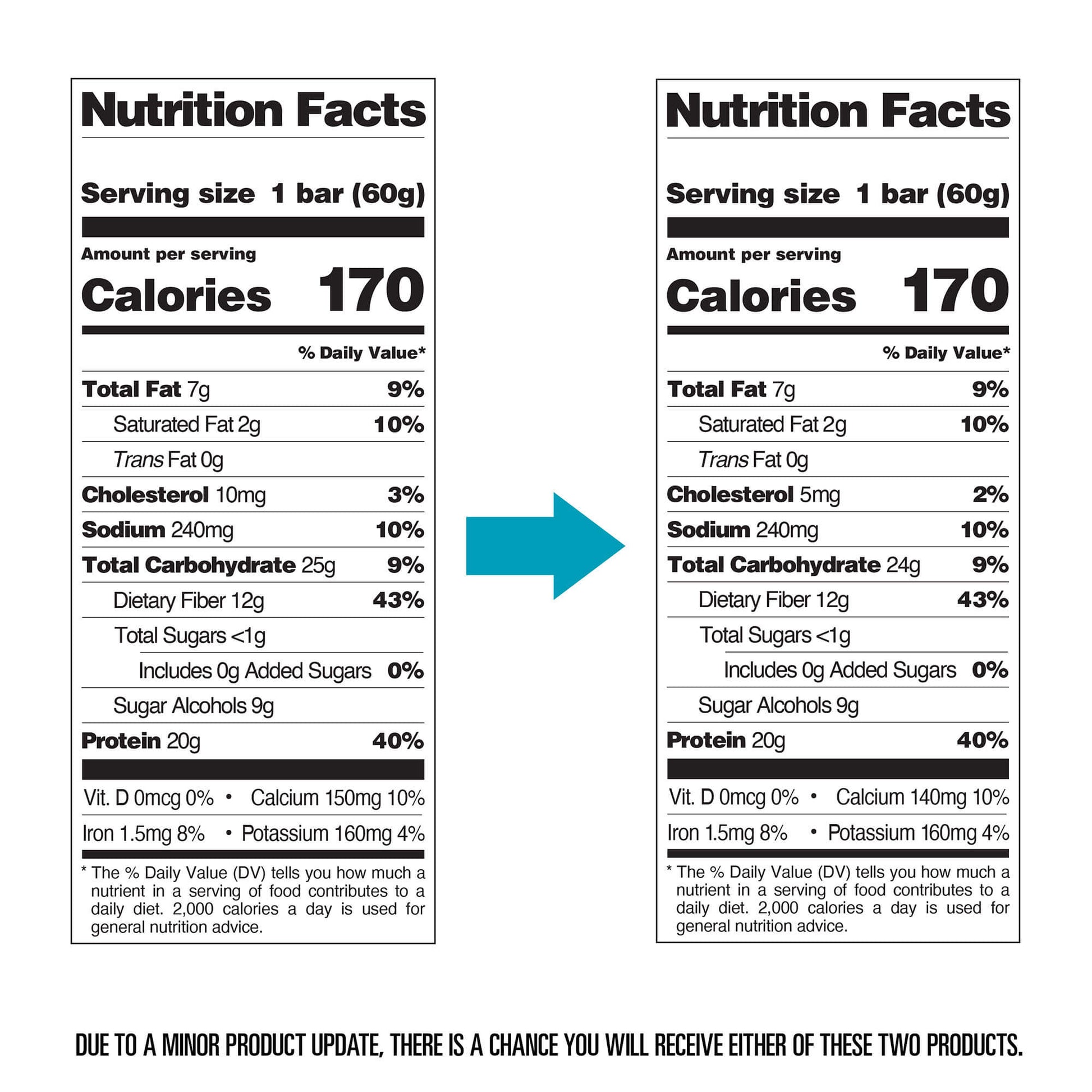 double-chocolate-chunk-protein-bars-t6 qst-000241-double-chocolate-chunk-protein-bars11.jpg