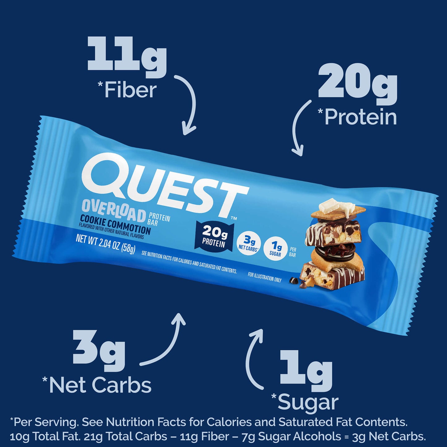cookie-commotion-overload-bar-n5 qst-015856-cookie-commotion-overload-bar_2.jpg
