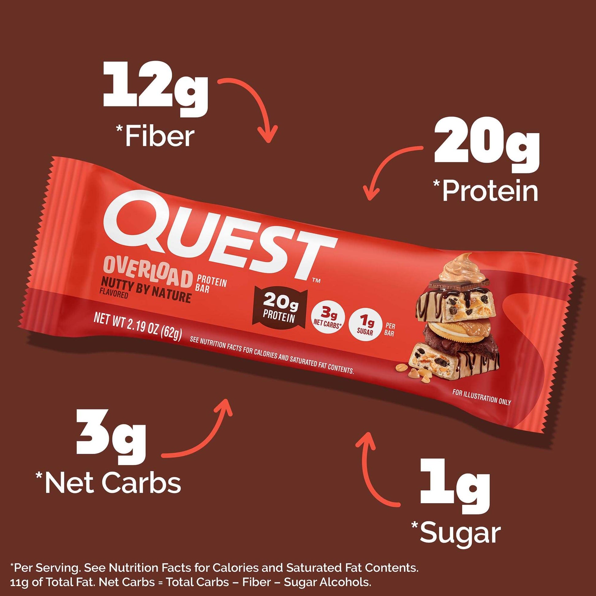 nutty-by-nature-overload-bar-n2 qst-018185-nutty-by-nature-overload-bar_3.jpg